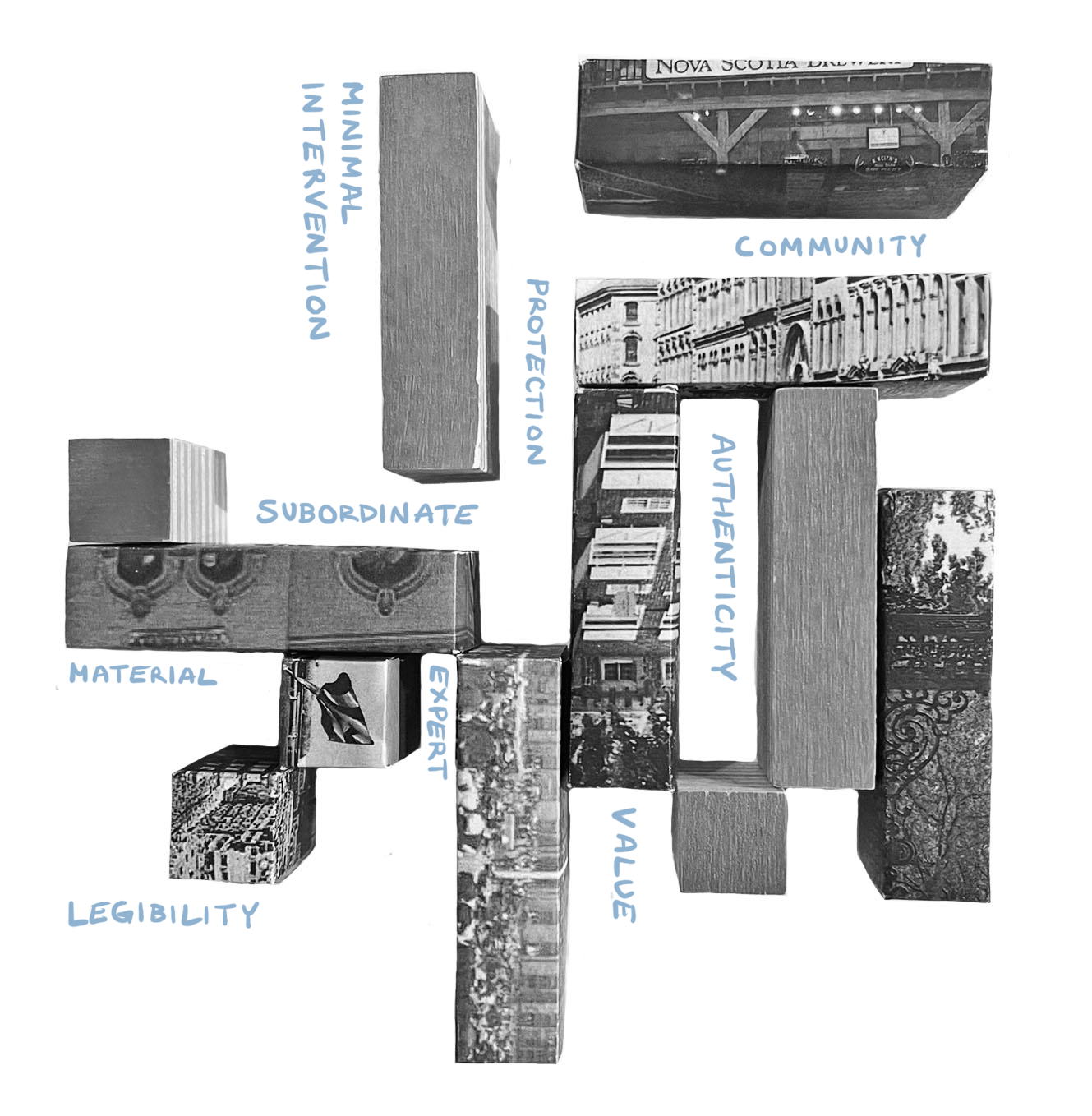 Architecture as Prompt: Co-authoring a Living Heritage | The Centre for ...